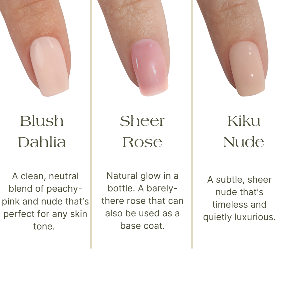 Nail Transformation Bundle