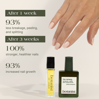 花 botanicalfarm the remedy cherry blossom – botanist
